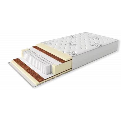 Image Матрасы