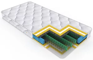 Image Матрас Saltconfort Classic Ortopedic 80х190