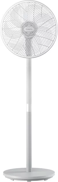 Image Ventilator Philips CX2550/00