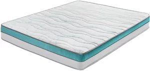 Image Матрас Ideal Sleep Cooltech Aloe Vera Dual 140x200 (23см)
