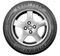 Anvelope Goodyear EfficientGrip Compact 185/65 R15 88T
