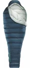 Image Спальный мешок Therm-a-Rest Hyperion 20 UL Bag Reg