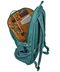 Image Rucsac Thule EnRoute 26L Mallard Green