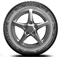 Image Anvelope POINTS WinterS 195/60 R15 88T