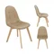 Image Стул для кухни JUMI COLIN бежевый
