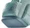 Image Rucsac Deuter Scula Jade Frost