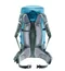 Image Rucsac Deuter Trail Pro 36 wave-ivy