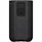 Image Колонки SONY SA-RS5, Black