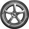 Image Шины SEMPERIT Speed Grip-5 195/60 R18 96H TL XL FR