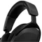 Image Наушники HyperX Cloud Stinger Core 2, Black