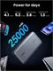 Image Baterie externă UGREEN Nexode Flight Approved PD3.1, 25000mAh, Grey