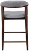 Image Scaun de bar Midas Light Grey/Walnut