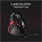 Image Căști ASUS  ROG Delta S Core Gaming Black