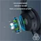 Image Căști Razer Kraken V4 X Gaming Black