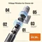 Image Вертикальный пылесос Roborock H60 Hub