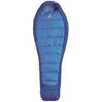 Спальный мешок Pinguin Mistral 195 R Blue