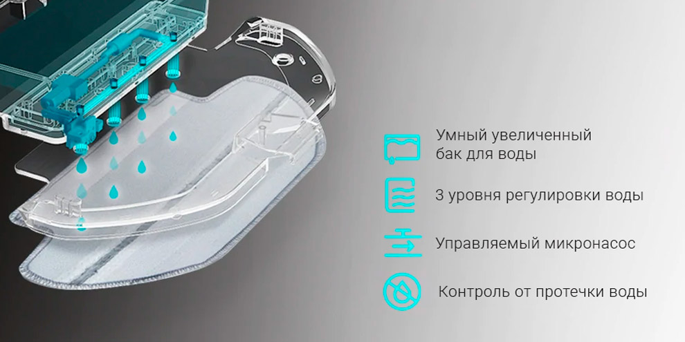 Робот-пылесос Xiaomi Viomi V2 Pro Robot Vacuum Cleaner