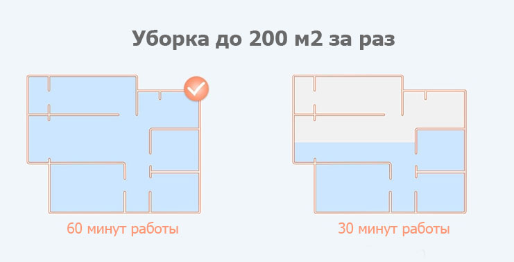 Беспроводной ручной пылесос Viomi A9 Handheld Wireless Vacuum Cleaner