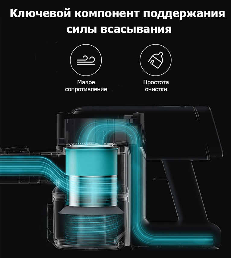 Беспроводной ручной пылесос Viomi A9 Handheld Wireless Vacuum Cleaner