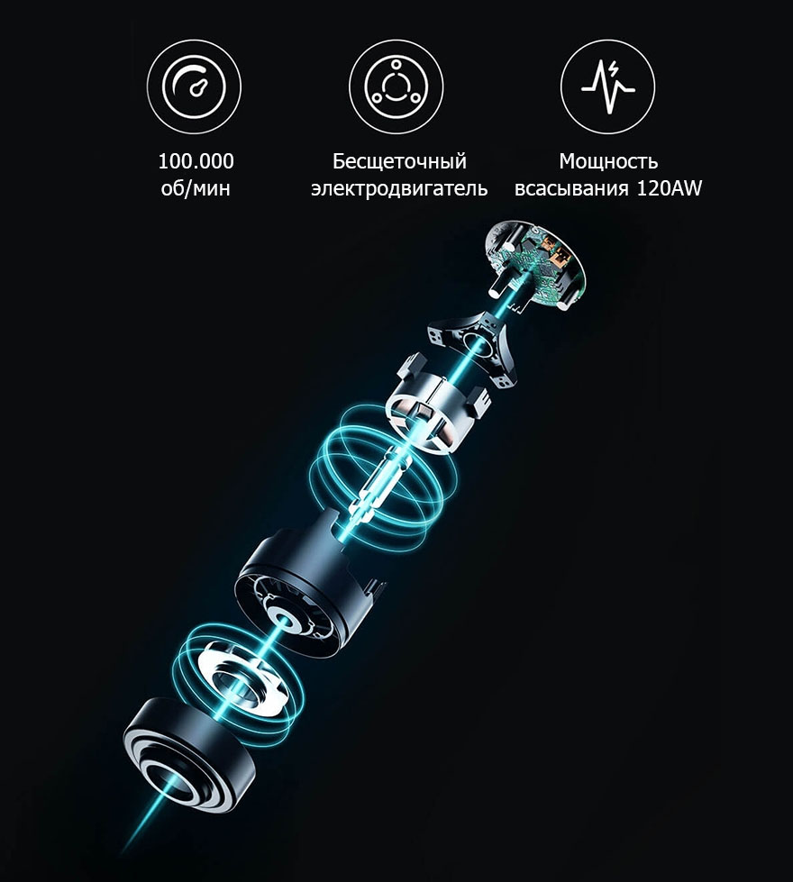 Беспроводной ручной пылесос Viomi A9 Handheld Wireless Vacuum Cleaner