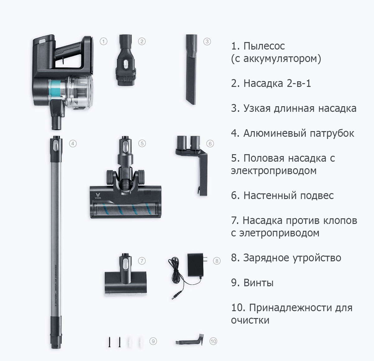 Беспроводной ручной пылесос Viomi A9 Handheld Wireless Vacuum Cleaner