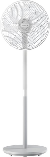 Ventilator Philips CX2550/00