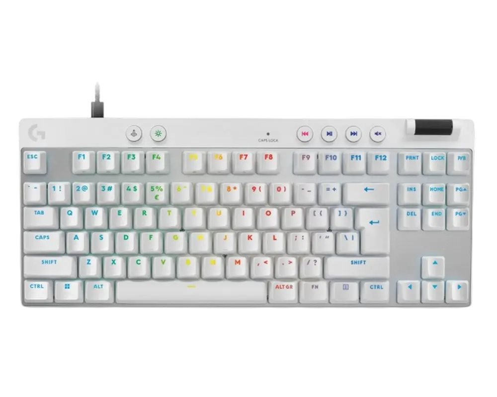 Клавиатура Logitech G PRO X TKL Rapid, White