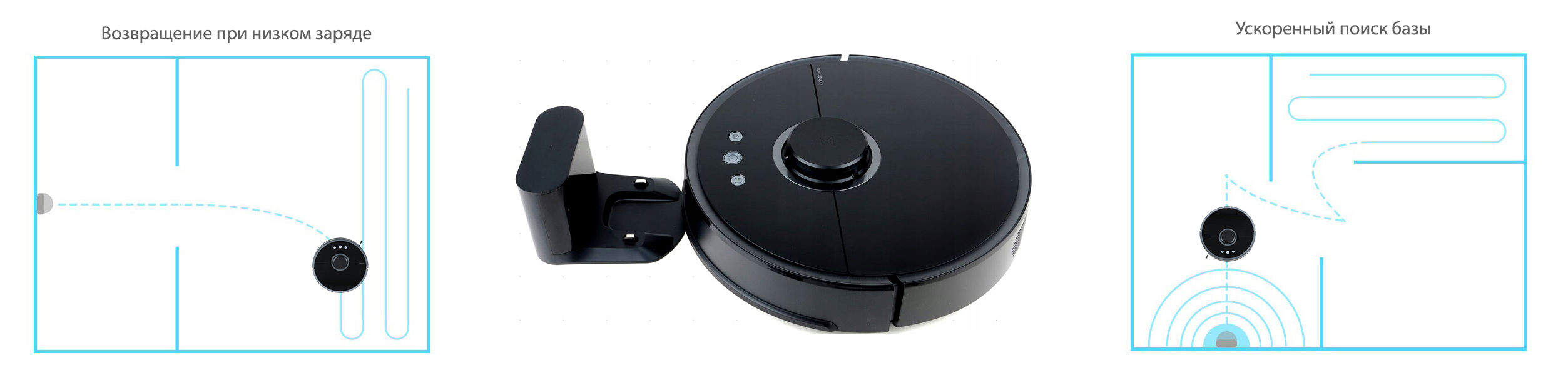 Робот пылесос Xiaomi Mi RoboRock Vacuum S55 Black Кишинев