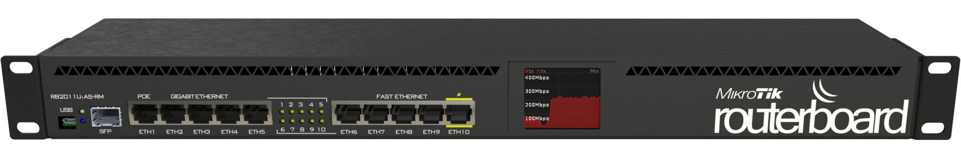 Image Маршрутизатор Mikrotik RB2011UiAS-RM