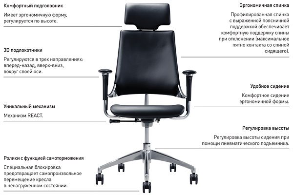 Image Кресло Nowy Styl Hip Hop (Black)