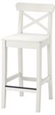 Image Scaun de bar Ikea Ingolf White