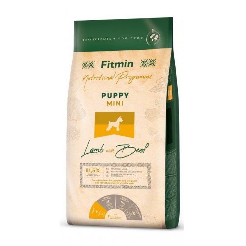 Image Сухой корм для собак Fitmin dog mini puppy lamb beef 2.5 kg